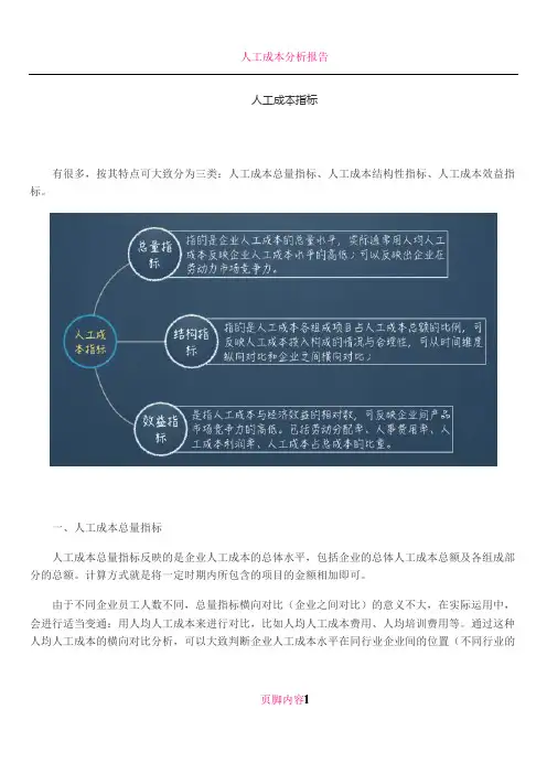 人工成本指标