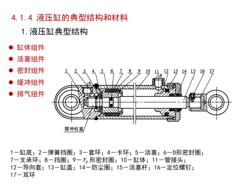 液压缸的结构和材料