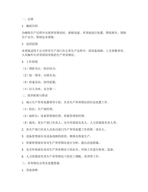 生产异常处置预案