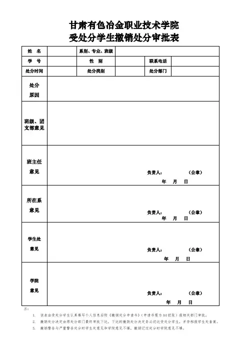 处分撤销申请表