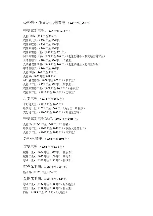 英国君王