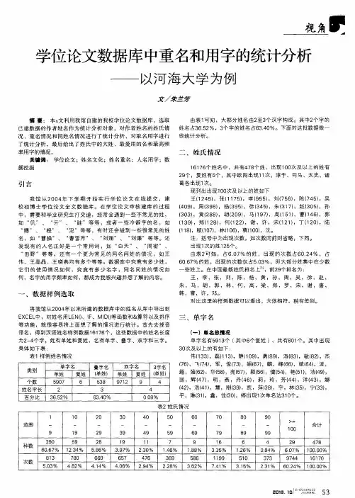 学位论文数据库中重名和用字的统计分析——以河海大学为例