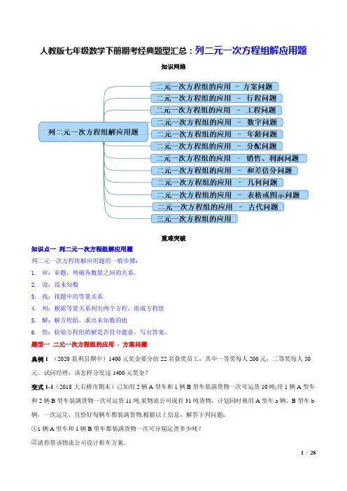 人教版七年级数学下册期考经典题型汇总：列二元一次方程组解应用题(附答案与全解全析)