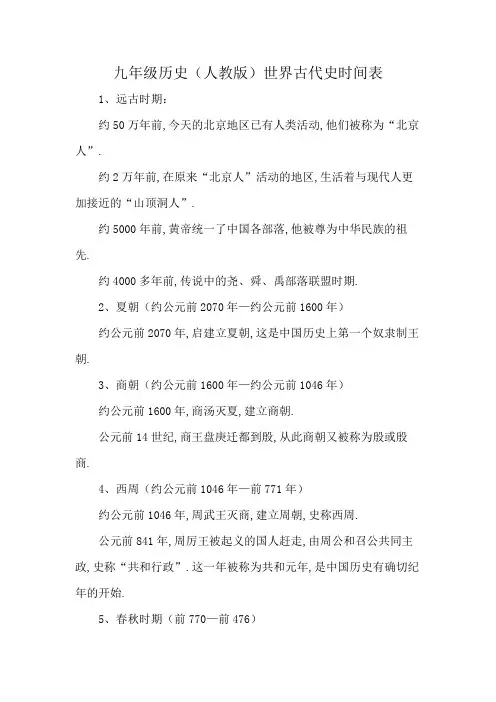 九年级历史(人教版)世界古代史时间表