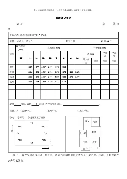 住宅工程室内空间尺寸分户验收检查记录完结版住宅楼样本
