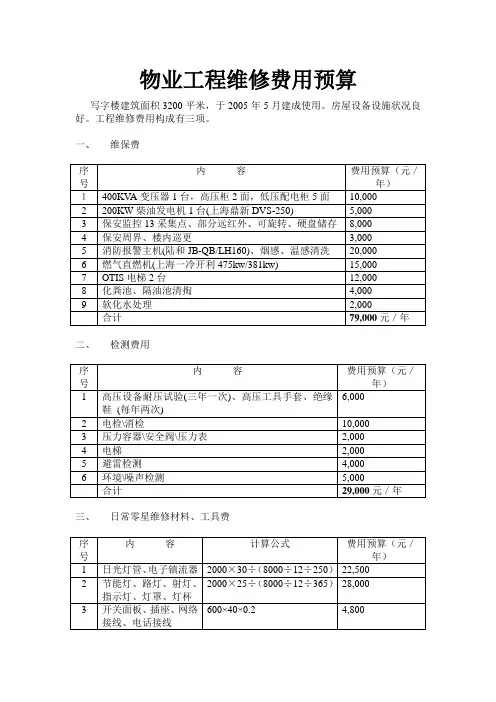 物业工程维修费用预算实例