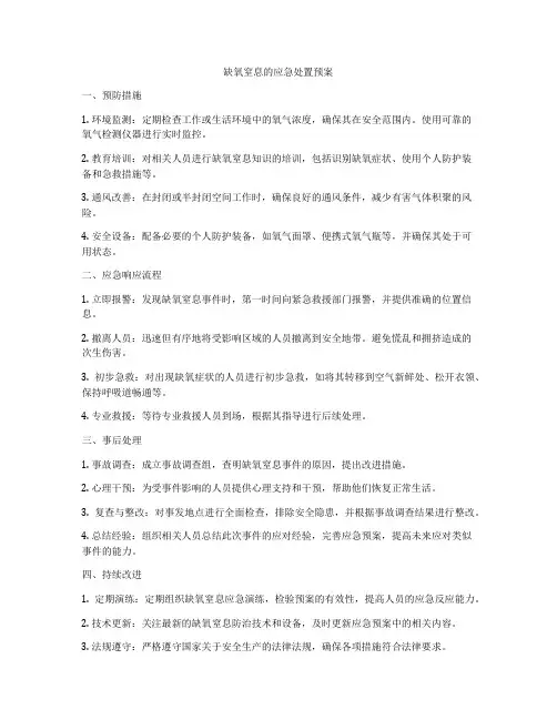 缺氧窒息的应急处置预案
