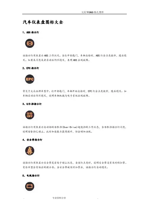 教你识别汽车仪表盘上的各种图标