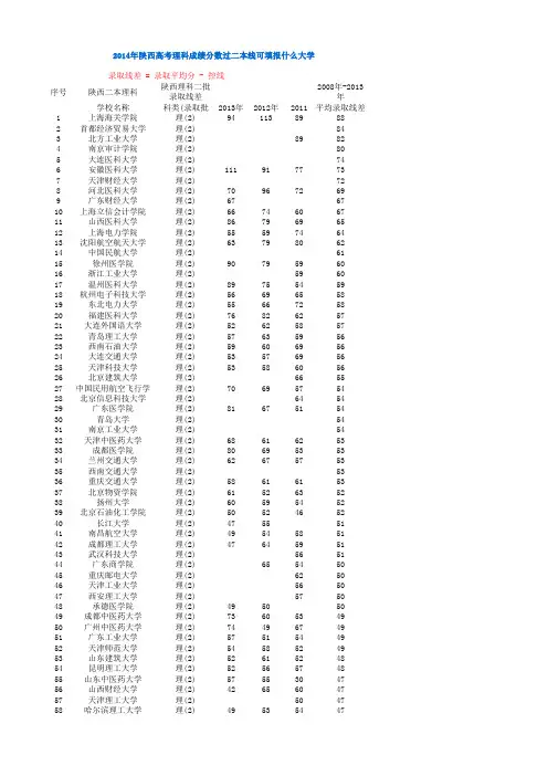 2014年陕西高考理科成绩分数过二本线可填报什么大学