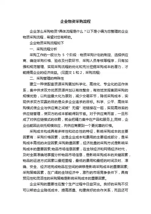 企业物资采购流程