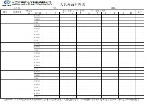 刀具寿命管控记录表