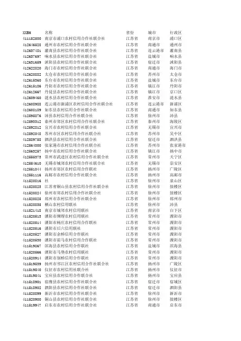 华东金融客户名单