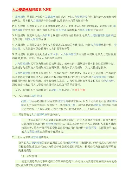 人力资源规划包括五个方面