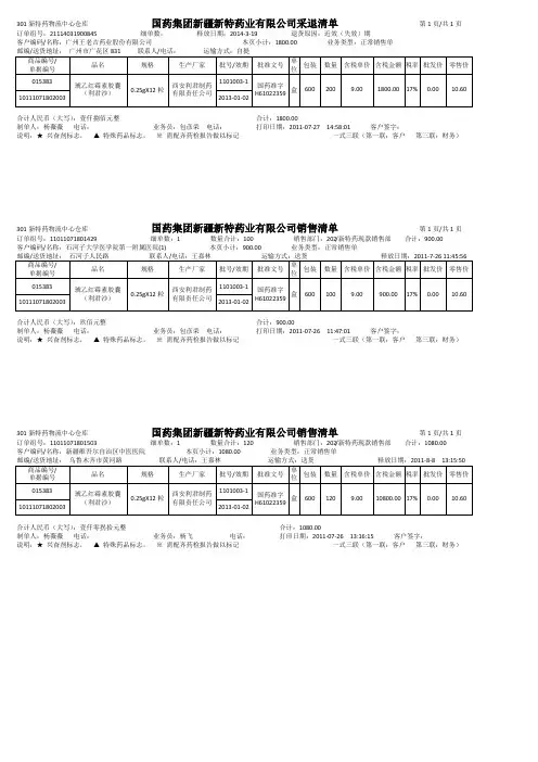 国药集团新疆新特药业有限公司销售清单