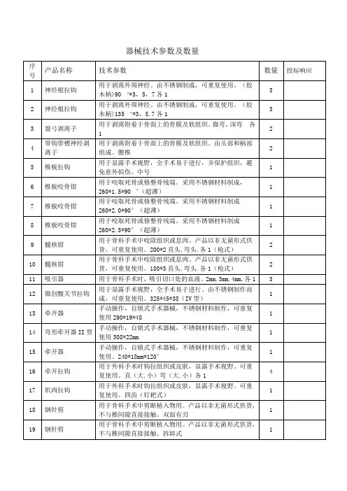 器械技术参数及数量