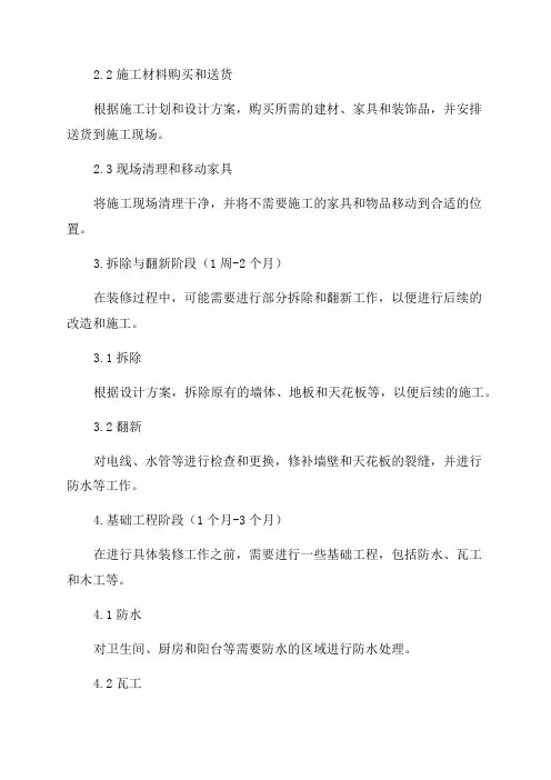装修房子的步骤流程时间