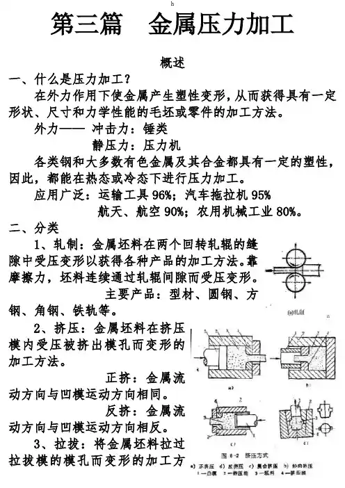 [从业资格考试]第3篇金属压力加工