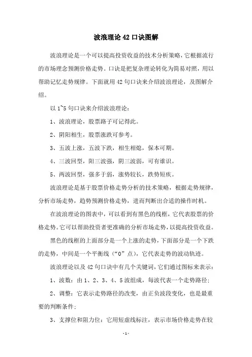 波浪理论42口诀图解