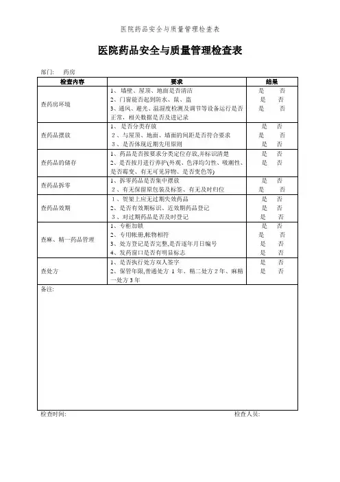 医院药品安全与质量管理检查表 (2)