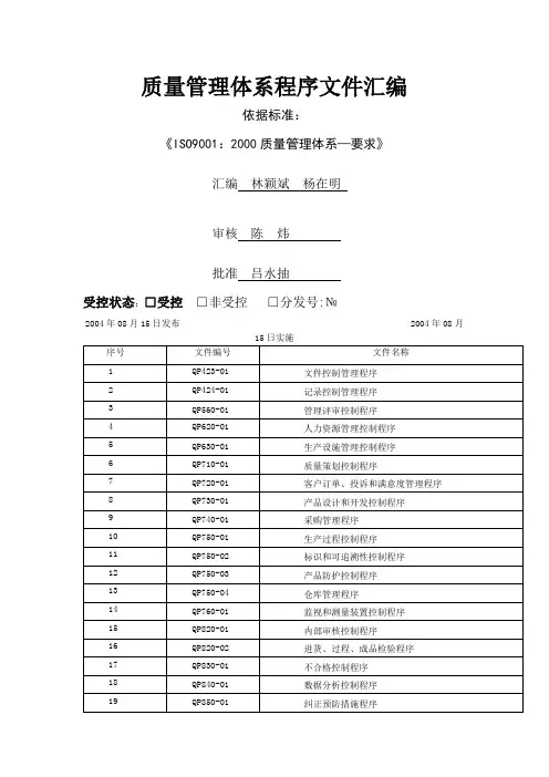 QP程序文件汇编
