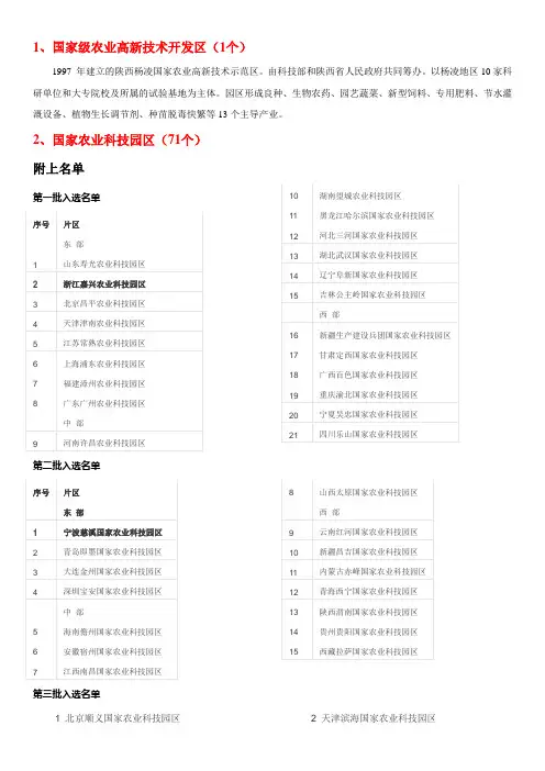 农业园区名单