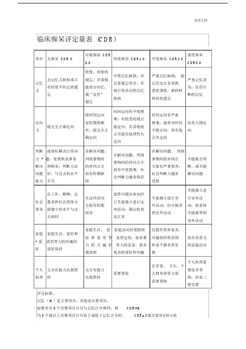 临床痴呆评定量表.docx