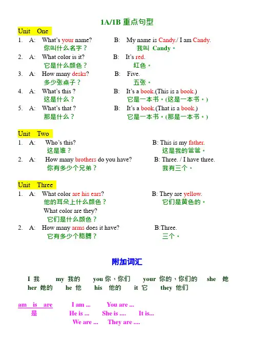 朗文新派少儿英语学生用书重点句型
