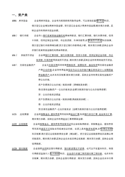 新会计准则常用会计科目表(详细整理)