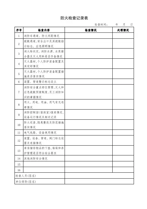 防火检查记录表