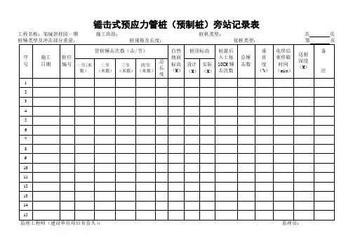 锤击式预应力管桩旁站记录表
