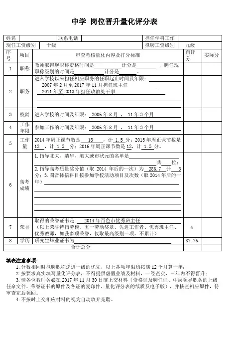 学校岗位竞聘量化评分表