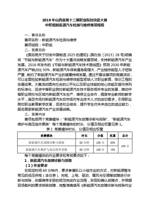 2019年山西省职业院校技能大赛
