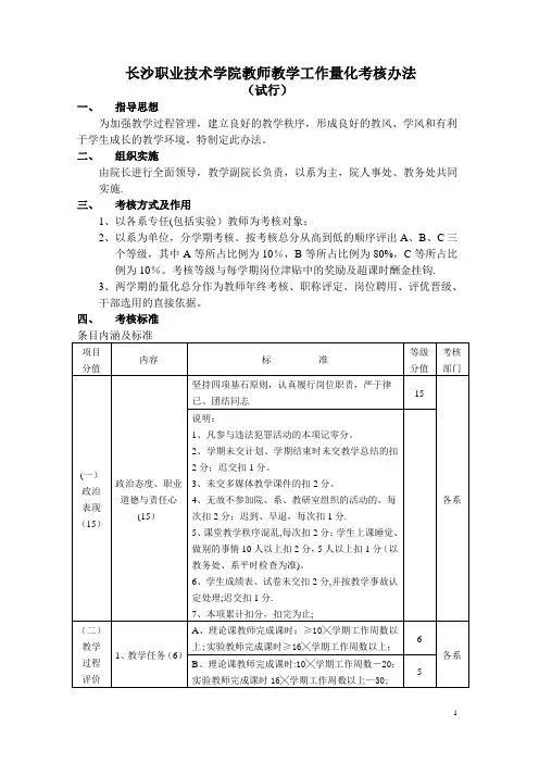 长沙职业技术学院教师教学工作量化考核办法