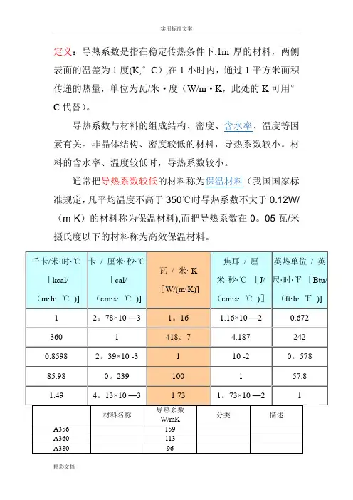 材料的导热系数总表(比较齐全)