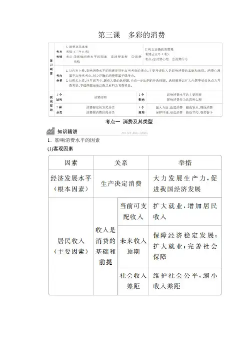 2020年高考政治一轮复习(课件+word文档)(经典版)第1单元 生活与消费 (5)
