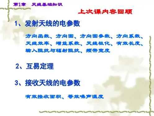 第1章天线基础知识(3)PPT课件