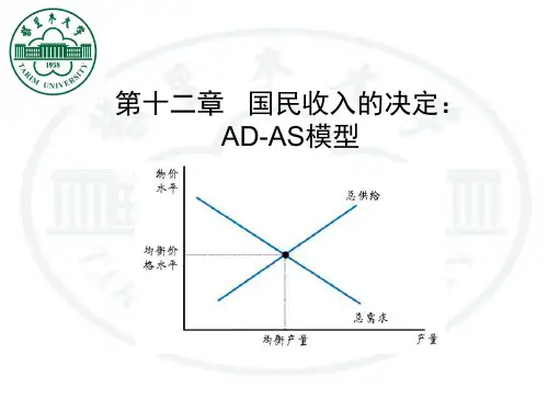 第12章 国民收入的决定：AD-AS模型