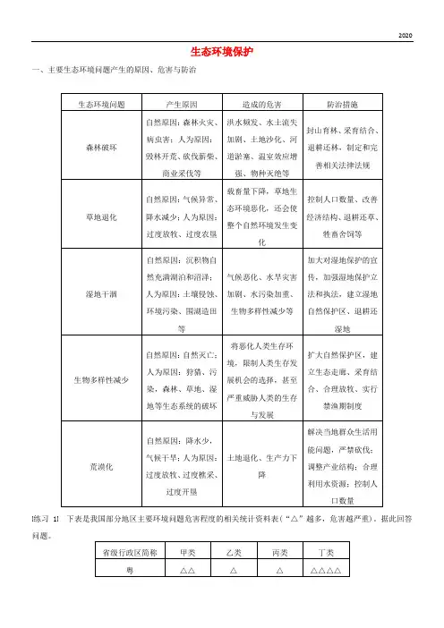 2020高中地理 第三章 生态环境保护复习提升学案 湘教版选修6