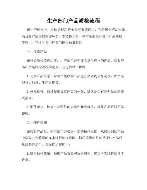 生产部门产品质检流程