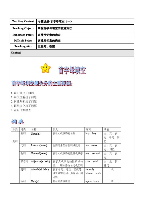 牛津沪教版-六上英语-专题讲解-首字母填空