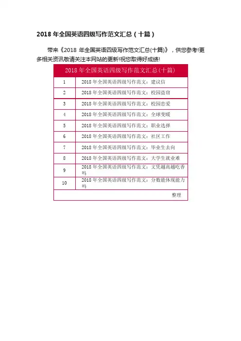 2018年全国英语四级写作范文汇总（十篇）