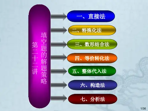 高考数学二轮复习填空题的解题策略课件