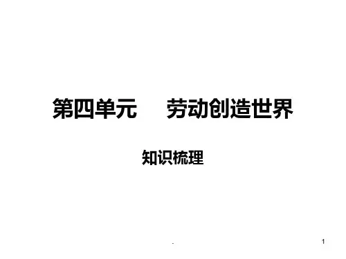 八年级政治劳动创造世界(图文分享)PPT课件
