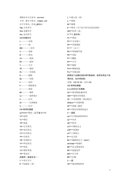 最全cad快捷键