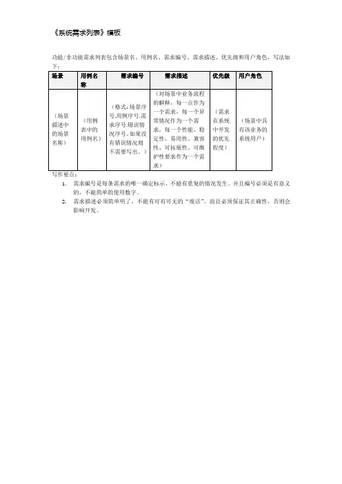 《系统需求列表》模板