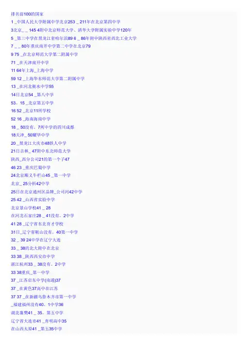 全国高中排名