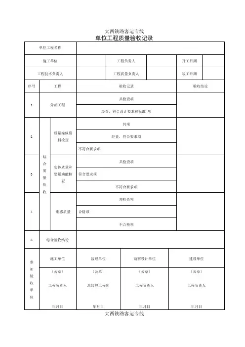 电力工程单位、分部、分项、检验批