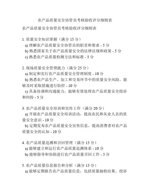 农产品质量安全协管员考核验收评分细则表