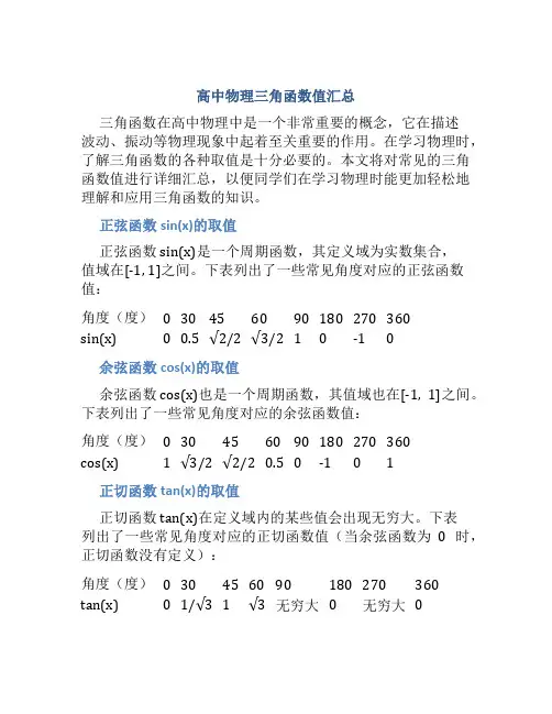 高中物理三角函数值汇总