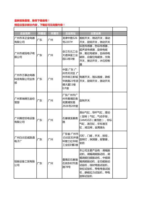 新版广东省广州旋转开关工商企业公司商家名录名单联系方式大全69家